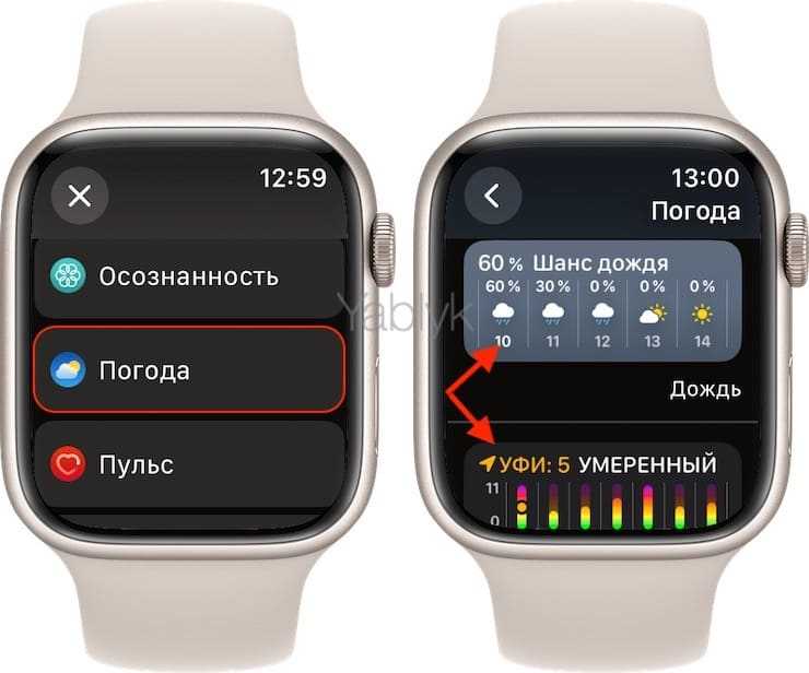 Просмотр шагов через приложение «Здоровье» на iPhone