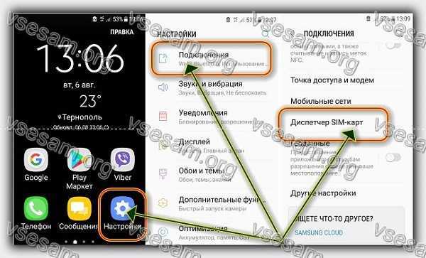Настройка APN для корректного подключения