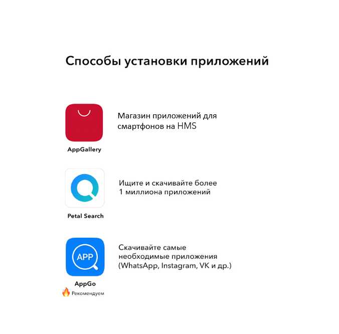 Обновление и удаление установленных приложений