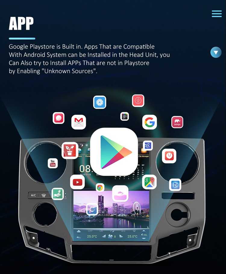 Выбор совместимой модели Tesla Android PX6 для вашего автомобиля