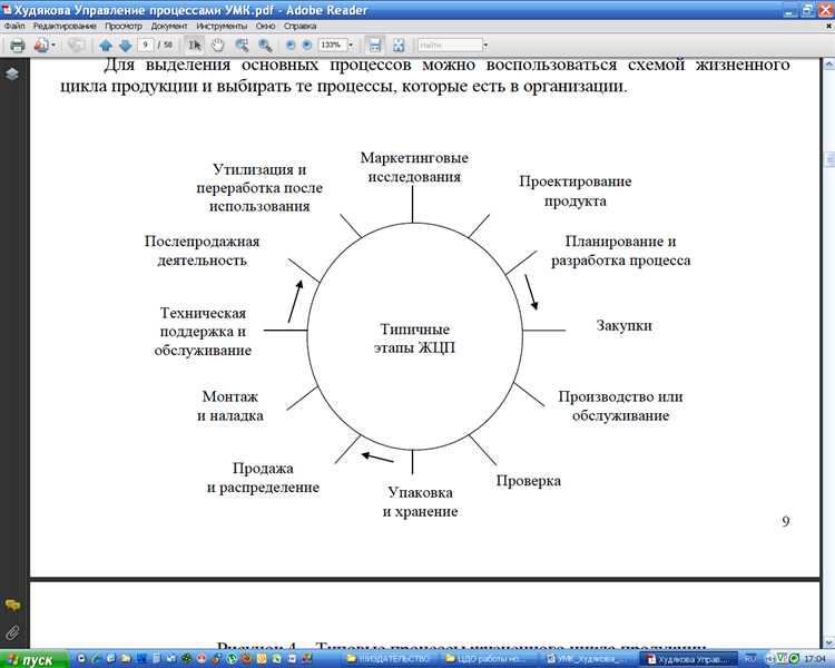 Что значит выражение «яндекс 9 букв»