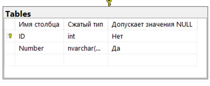 Как подключить qt к visual studio 2019