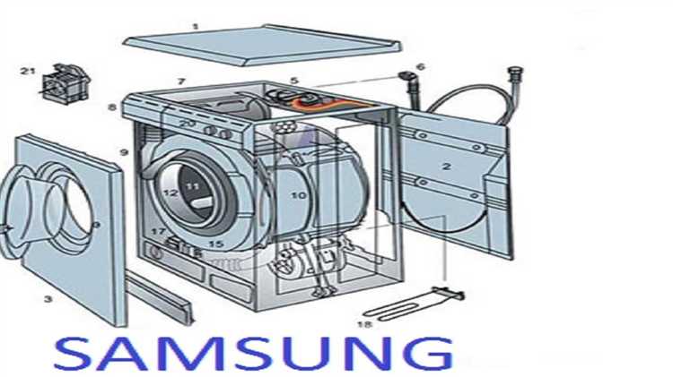 Как разобрать стиральную машину samsung wf7522s9r Как разобрать стиральную машину samsung wf7522s9r