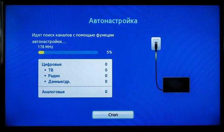 Настройка цифровых каналов через DVB-T2