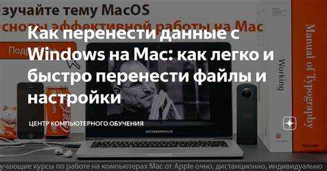 Как перейти с windows на mac Как перейти с windows на mac