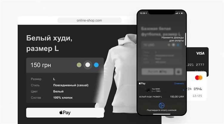 Создание идентификатора продавца и домена