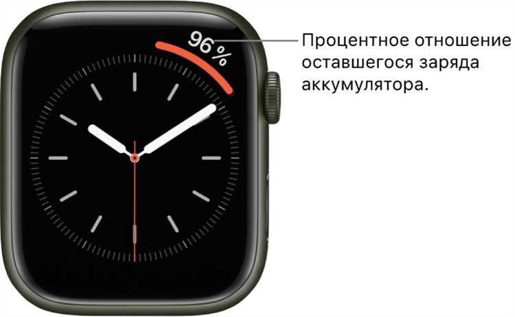 Управление уведомлениями и фоновыми приложениями