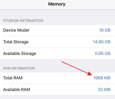 Чем отличается объем памяти iPad Mini 6 от предыдущих поколений