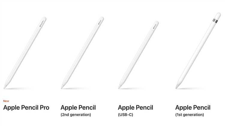 Как купить Apple Pencil на вторичном рынке: советы и риски