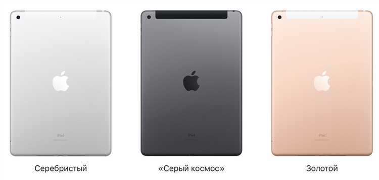Влияние состояния устройства на цену iPad 2020 (новый vs. б/у)