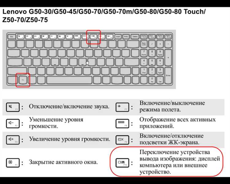 Функции красной кнопки TrackPoint