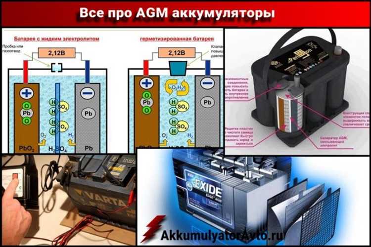 Подготовка инструментов и безопасное рабочее место