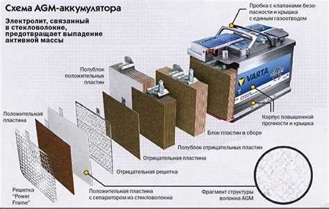 Как менять батарею на смартфоне agm