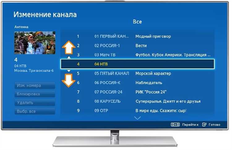 Как настроить 20 каналов на телевизоре hyundai