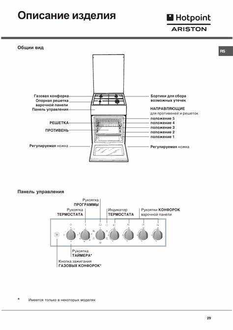 Подключение и первый запуск духовки