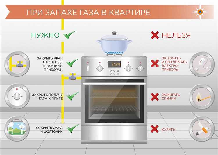 Использование встроенной функции автоподжига