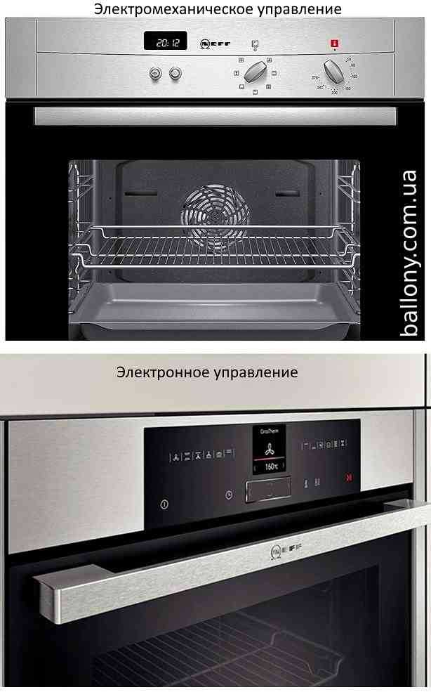 Уровень шума и комфорт использования техники