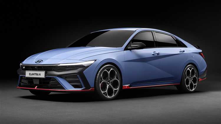 Стоимость базовой комплектации Hyundai Elantra 2025