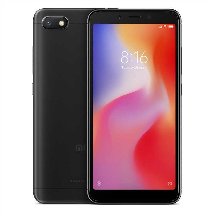 Разница в цене между новой и б/у моделью Redmi 6A