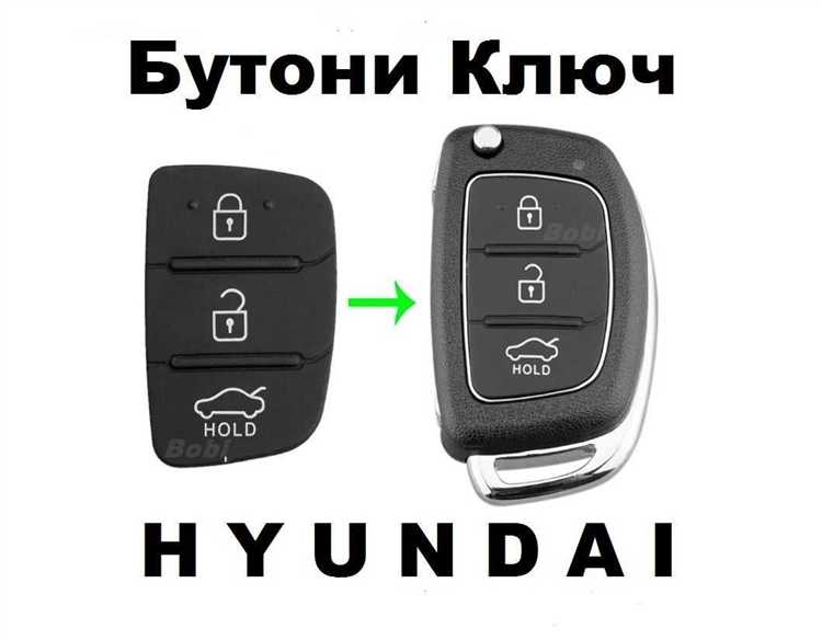 Стоимость изготовления ключа с чипом иммобилайзера