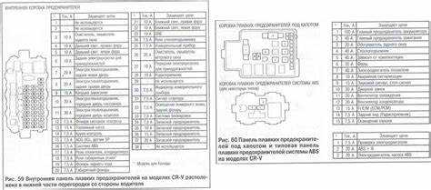 Определение стороны и ориентации блока ABS