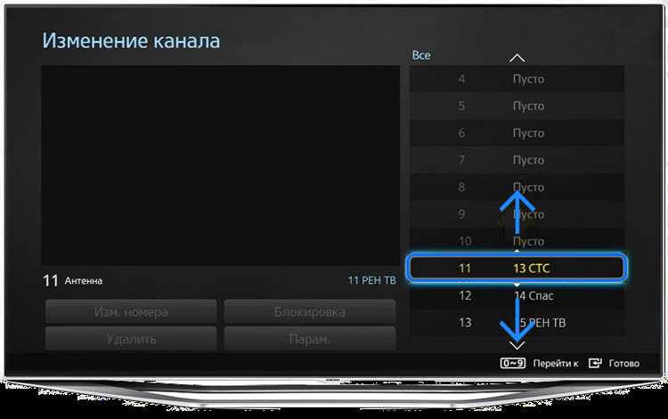Сортировка каналов и настройка их номеров