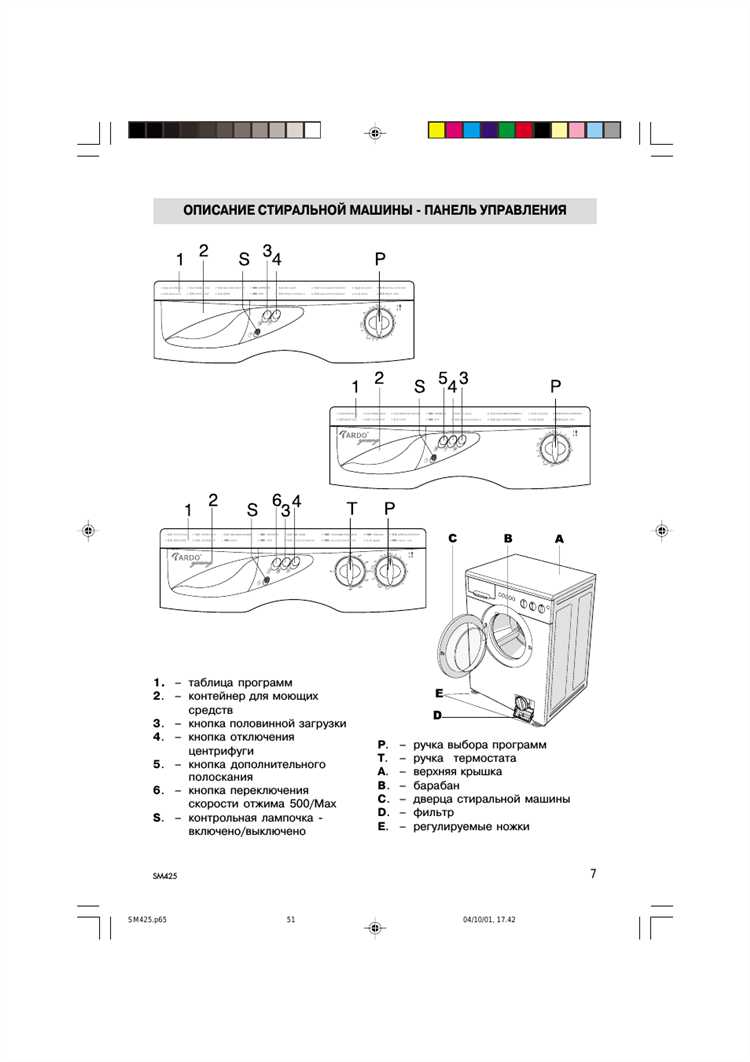 Как пользоваться стиральной машиной zanussi f505
