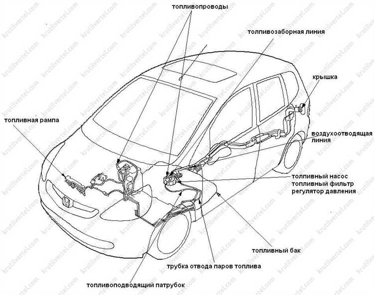 Как разобрать торпедо honda fit 2004 год