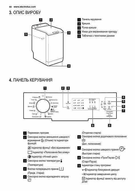 Подготовка к разборке и отключение питания
