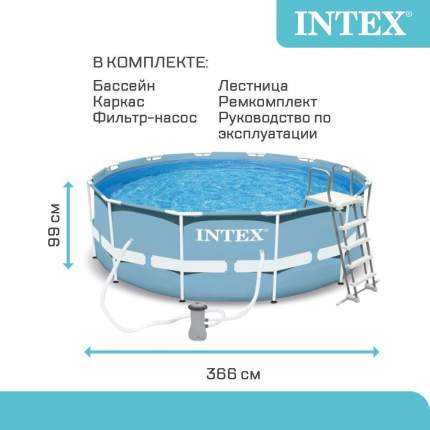 Организация безопасного доступа и обслуживания