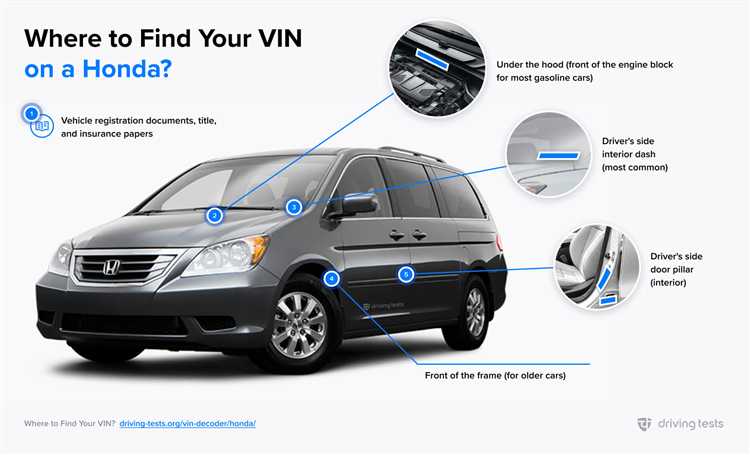 Где найти VIN на автомобиле Honda