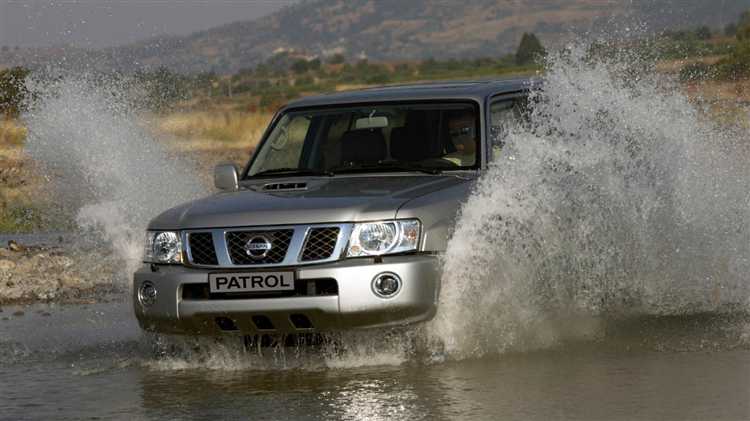 Средние цены Nissan Patrol на российском рынке