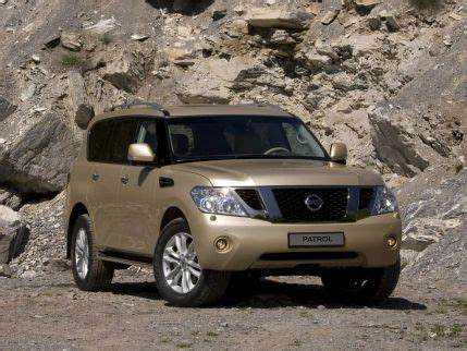 Стоимость новых Nissan Patrol 2023–2024 года