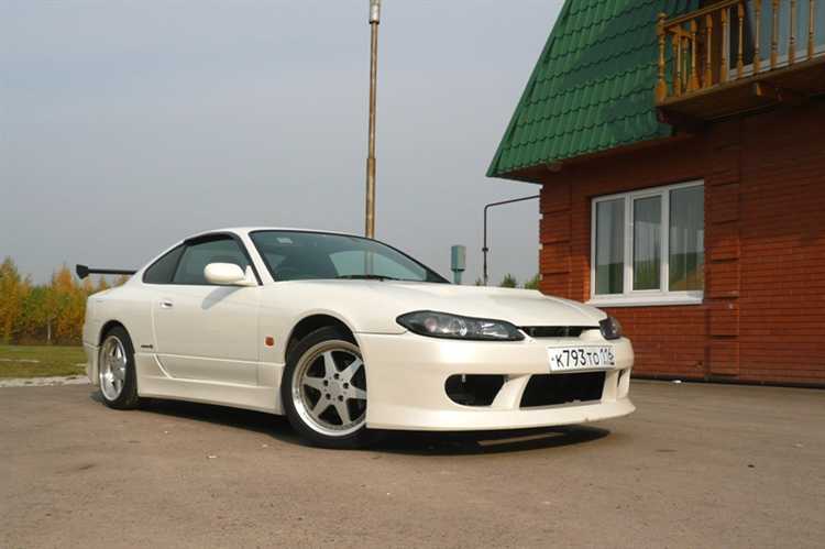 Цены на Silvia S15 в Европе и США