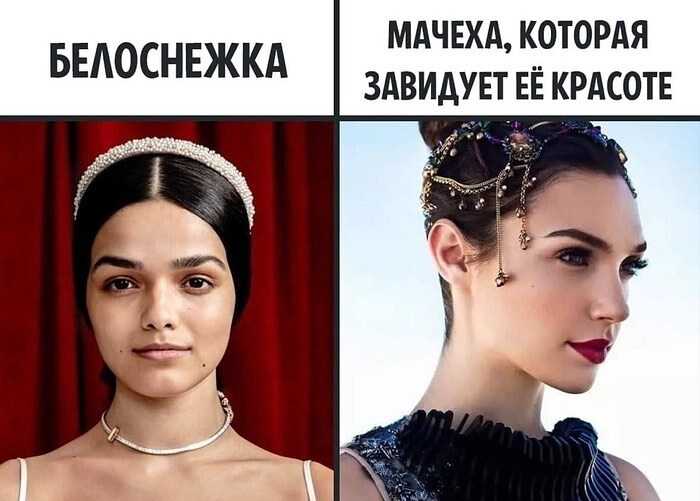 Исправление ошибок разметки Schema и микроразметки