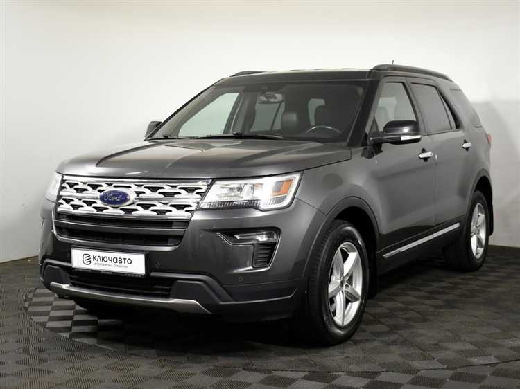 Где купить ford explorer 5 Где купить ford explorer 5