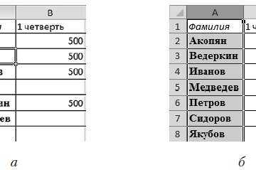 Сохранение заголовков при сортировке данных