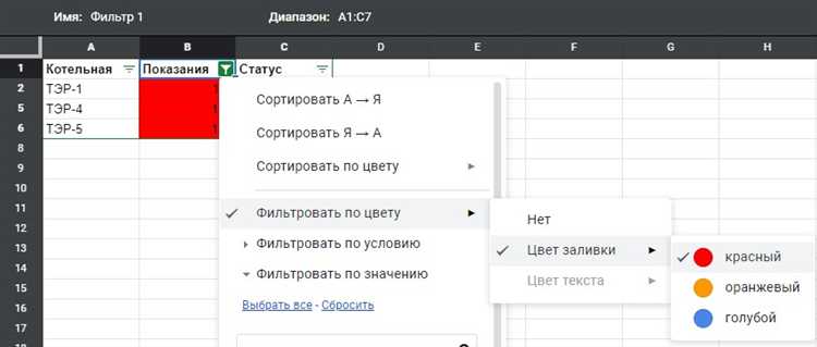 Как сортировать в google таблицах