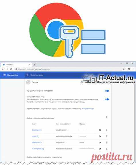 Что делать, если забыли пароль для доступа к Chrome
