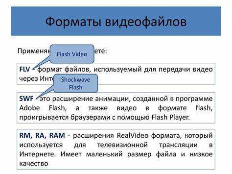 Какой формат видео открывает google почта