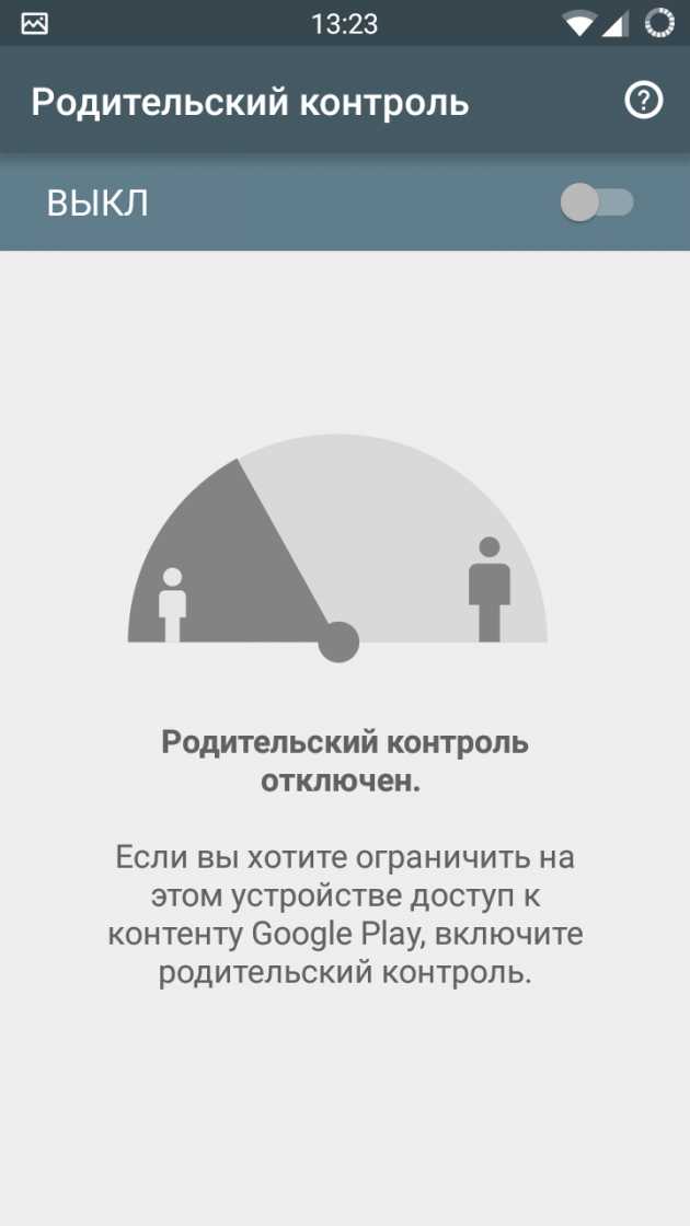 Доходность мобильных игр по сравнению с утилитами