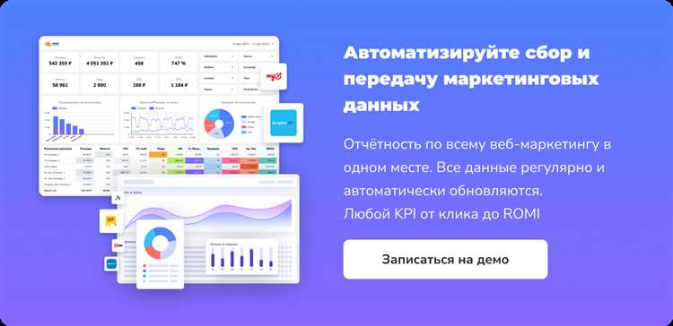 Дополнительные траты на настройку и ведение кампаний Елла